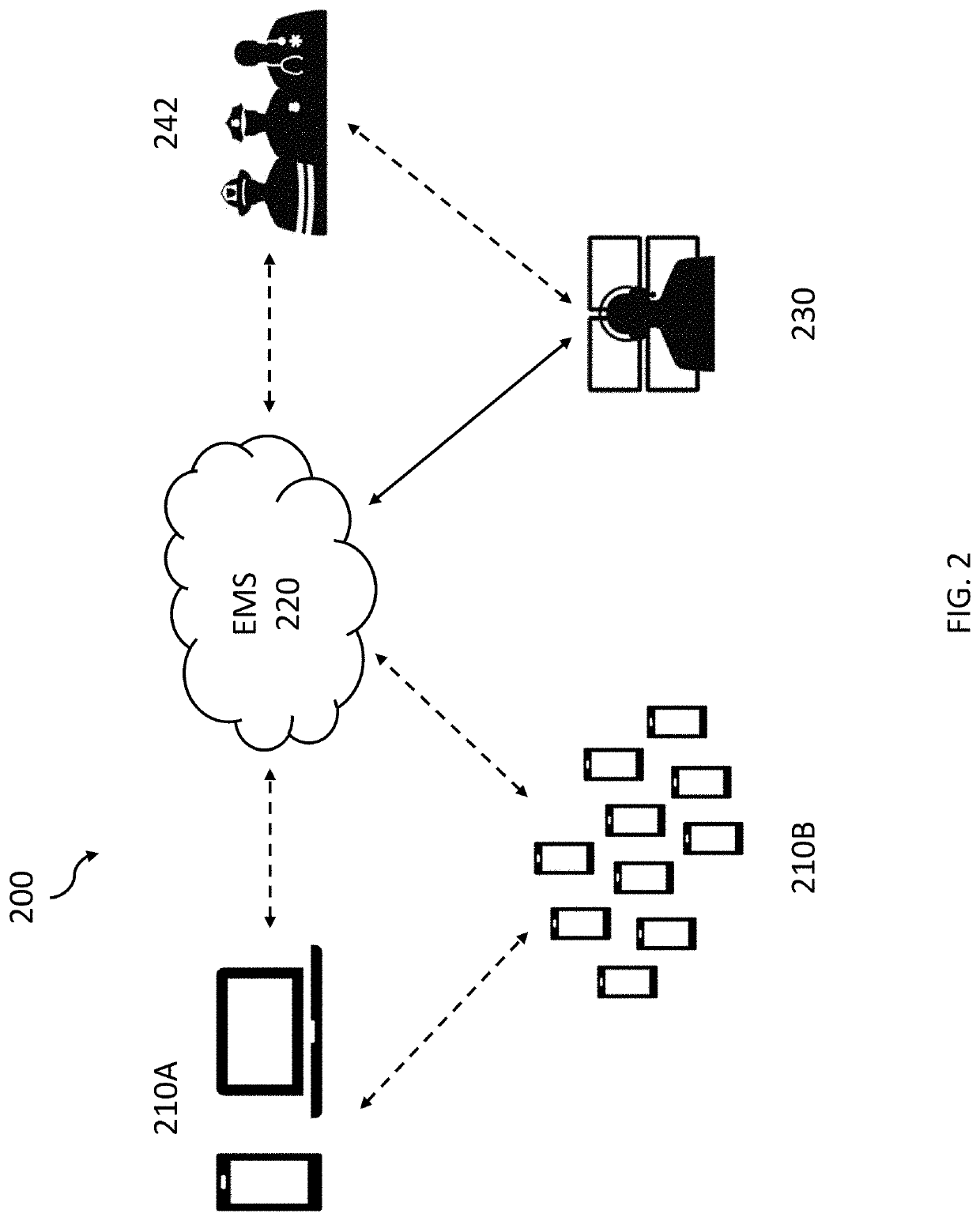 Systems & methods for automated emergency response