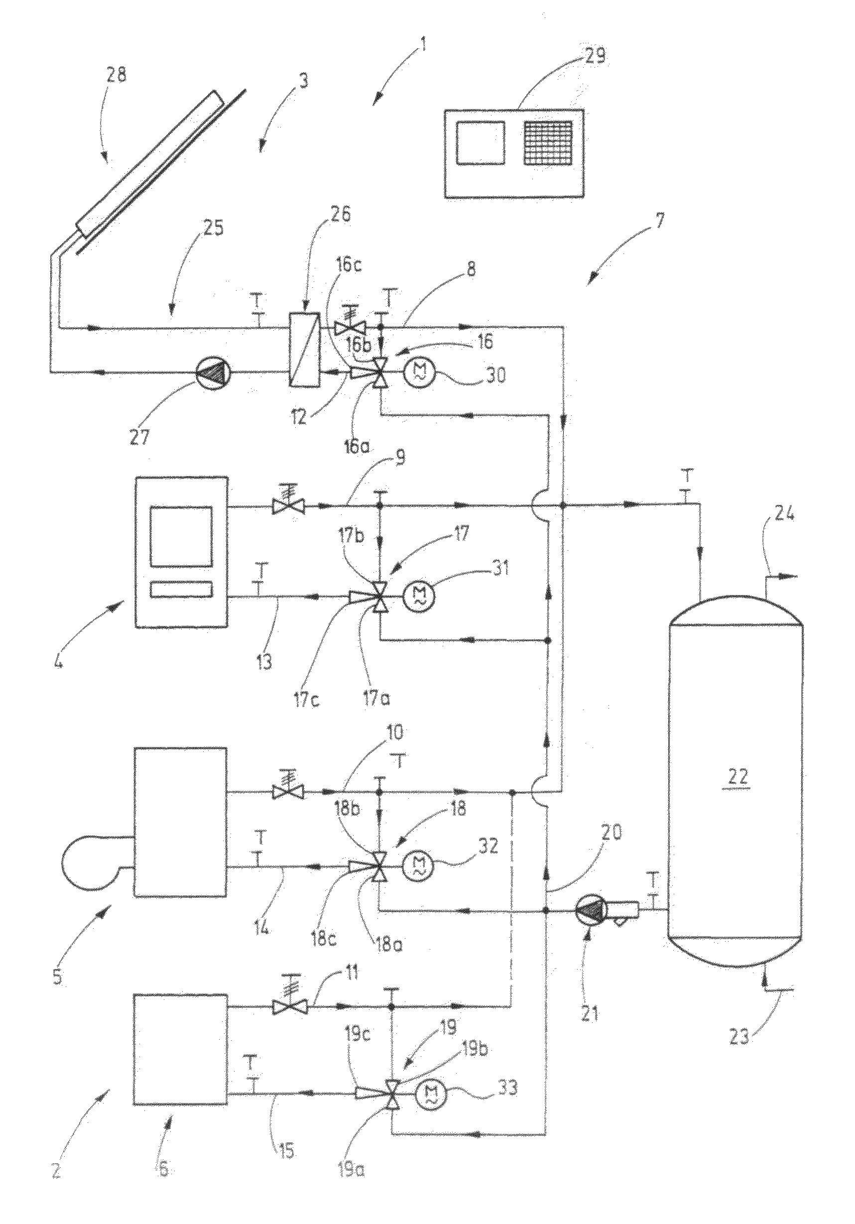 Heat generator group with jet pump flow circuit control