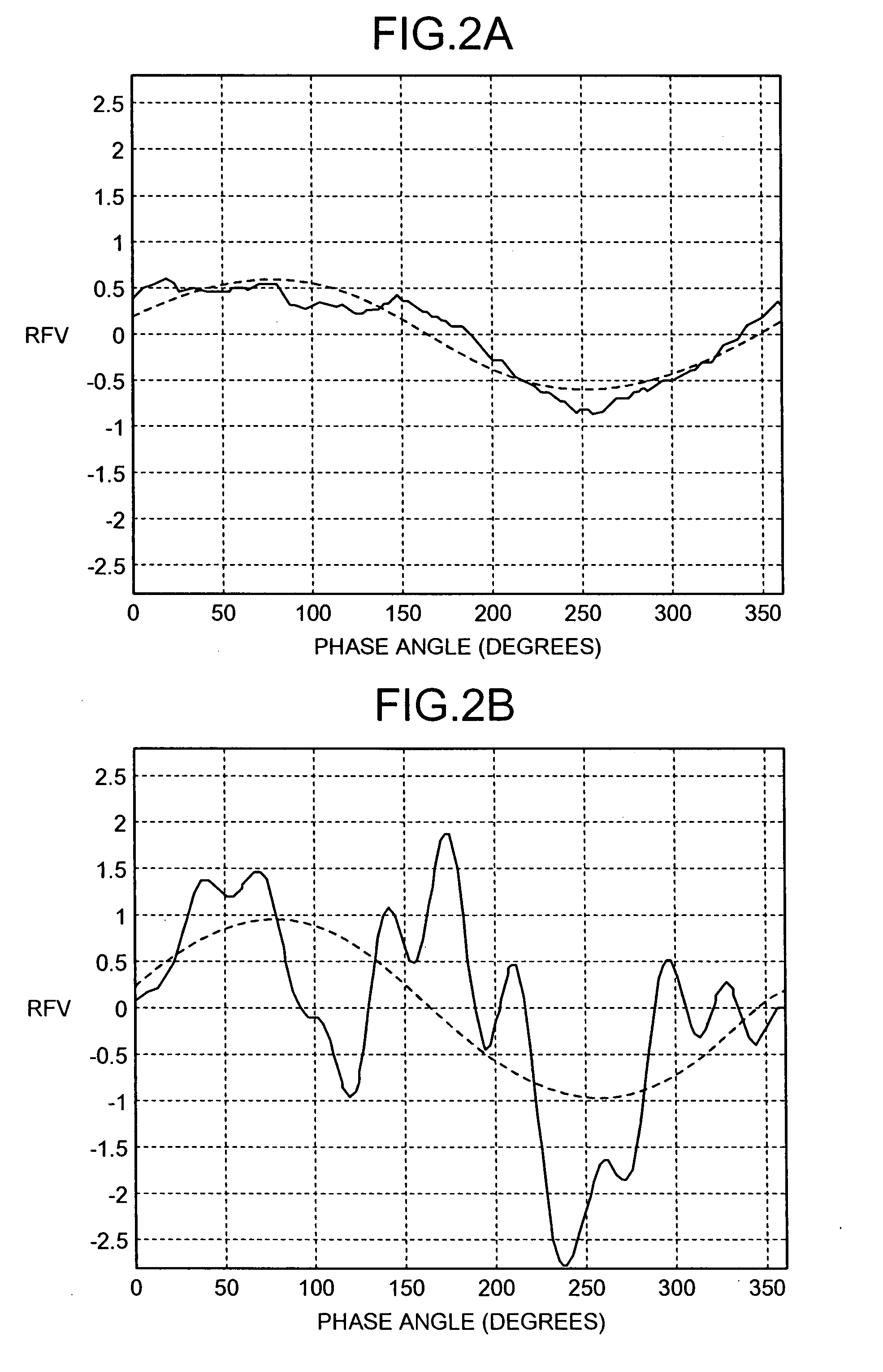 Tire designing method, computer-readable recording medium, and tire manufacturing method