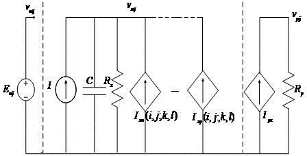 Edge detection method based on relative variation