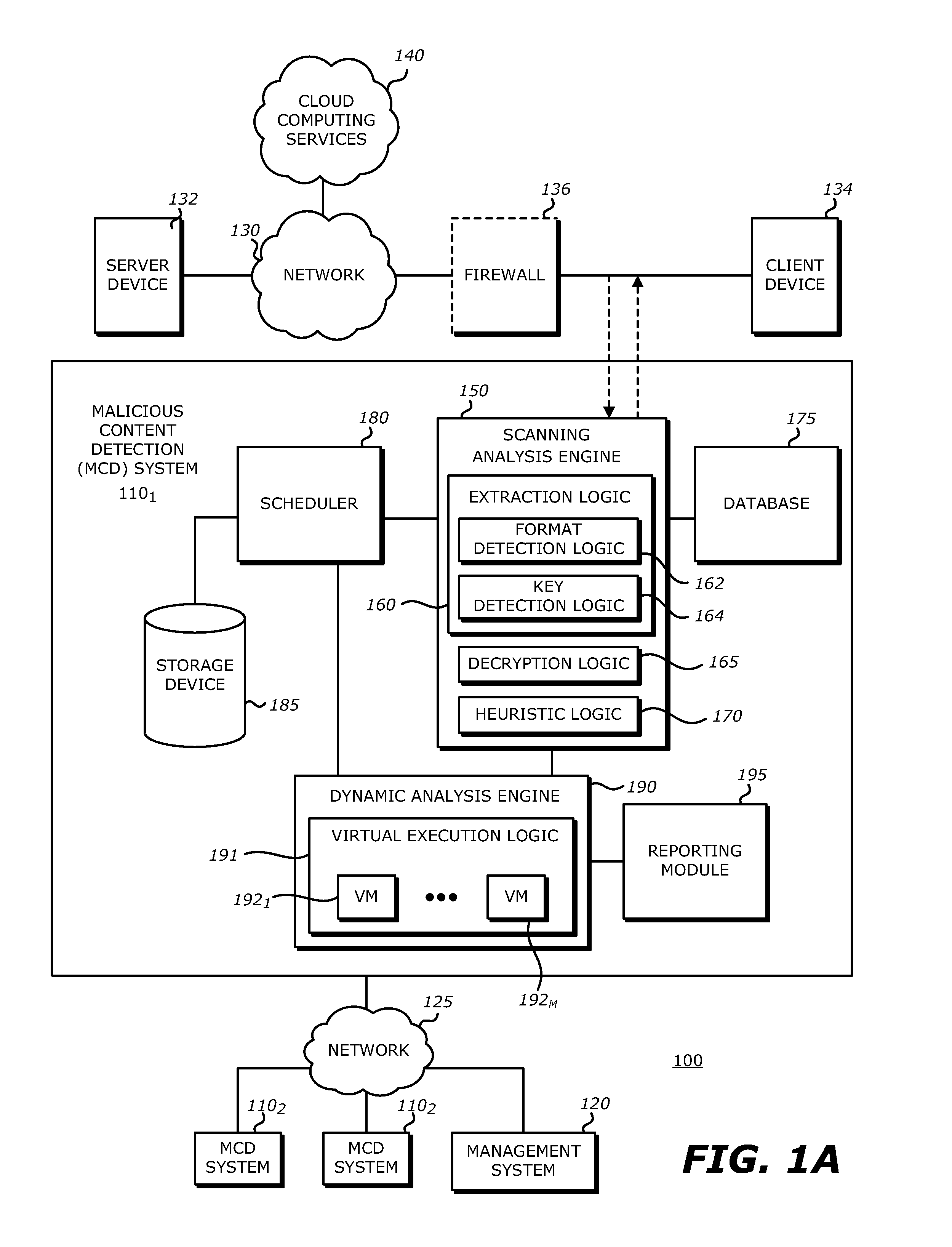 System, apparatus and method for conducting on-the-fly decryption of encrypted objects for malware detection