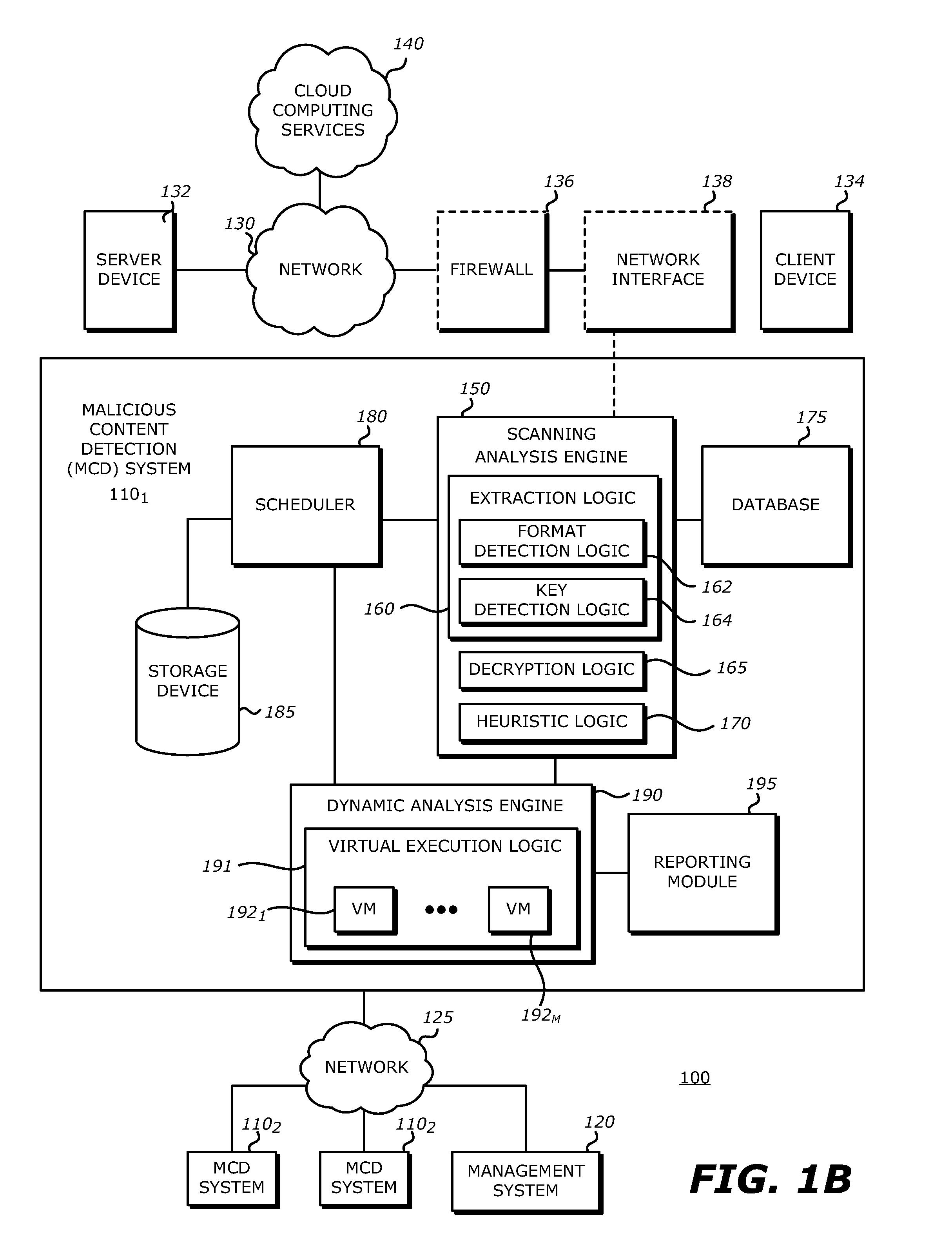 System, apparatus and method for conducting on-the-fly decryption of encrypted objects for malware detection