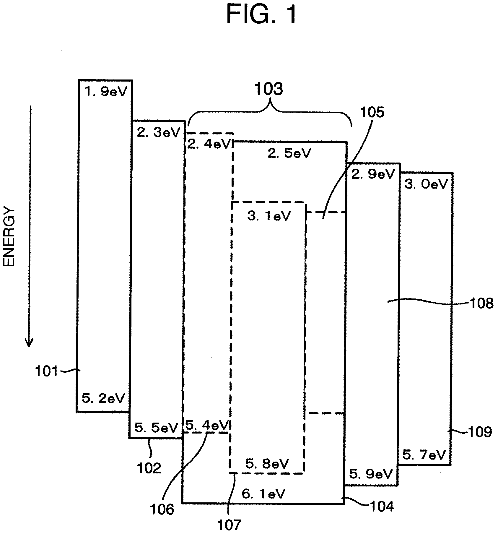 Organic luminescent materials, coating solution using same for organic emitting layer, organic light emitting device using coating solution and light source device using organic light emitting device