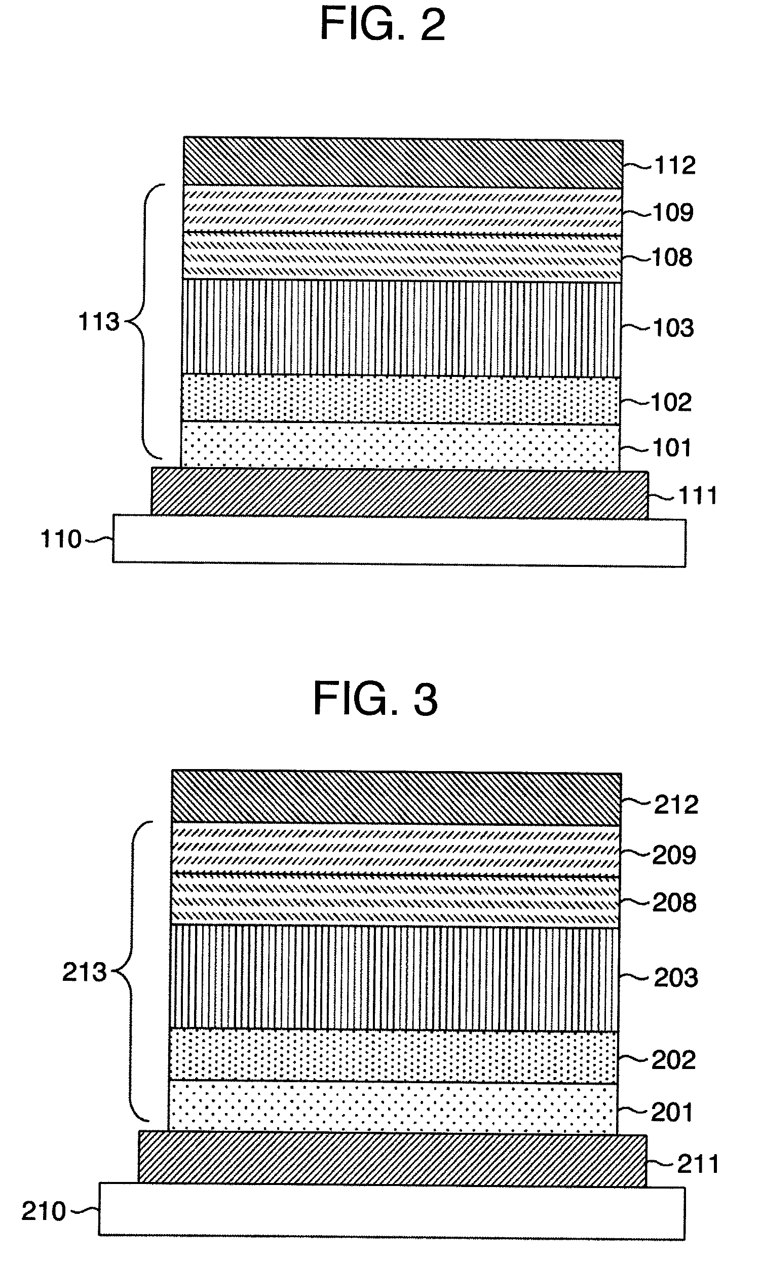 Organic luminescent materials, coating solution using same for organic emitting layer, organic light emitting device using coating solution and light source device using organic light emitting device