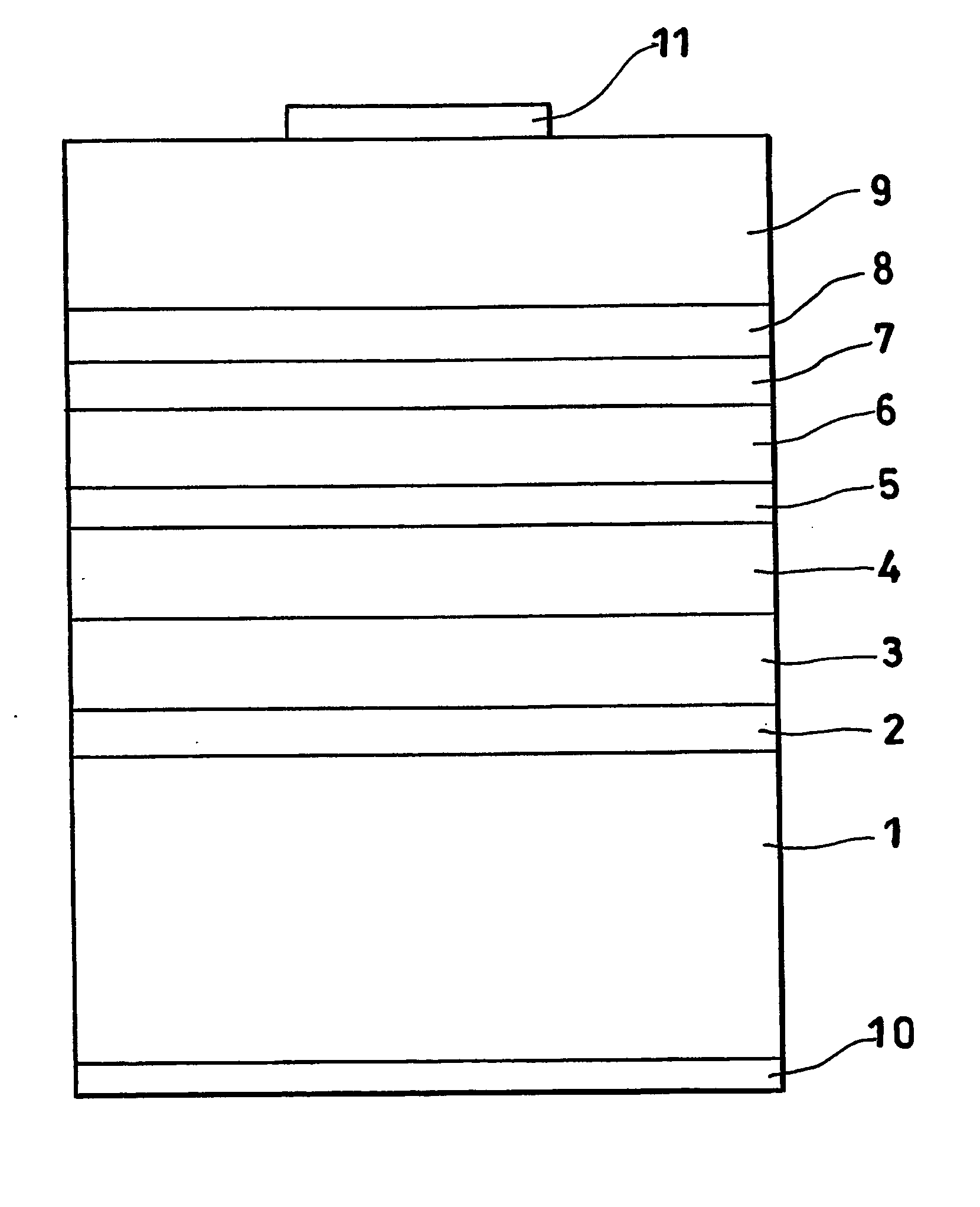 Light-emitting diode device and production method thereof