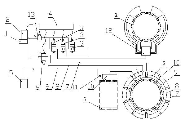 Grease centralized lubrication and recovery system