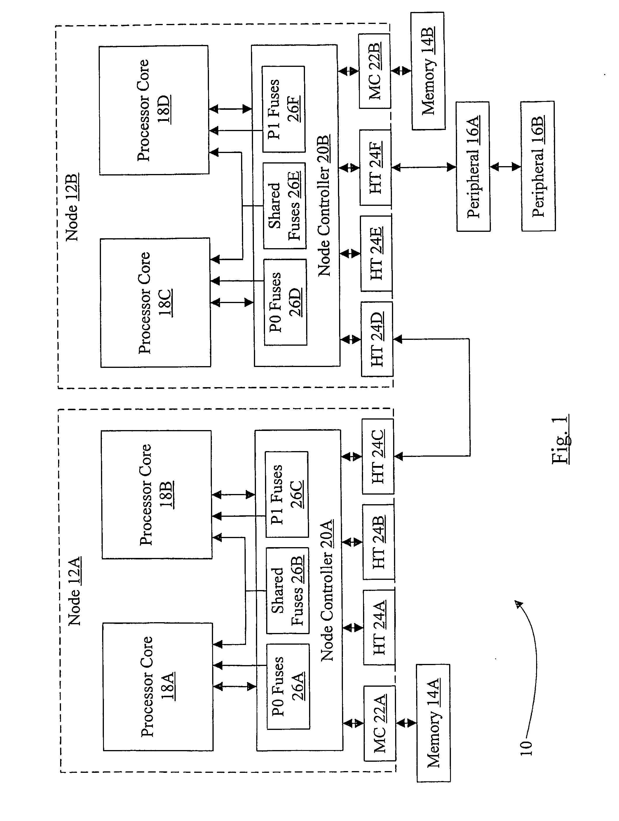 Shared Resources in a Chip Multiprocessor