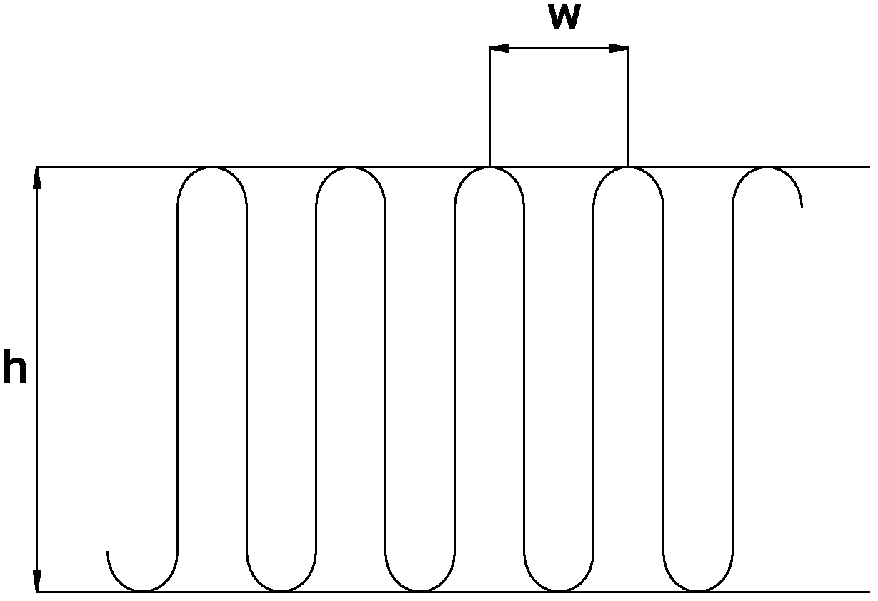 Radiator assembly of a hybrid electric bus