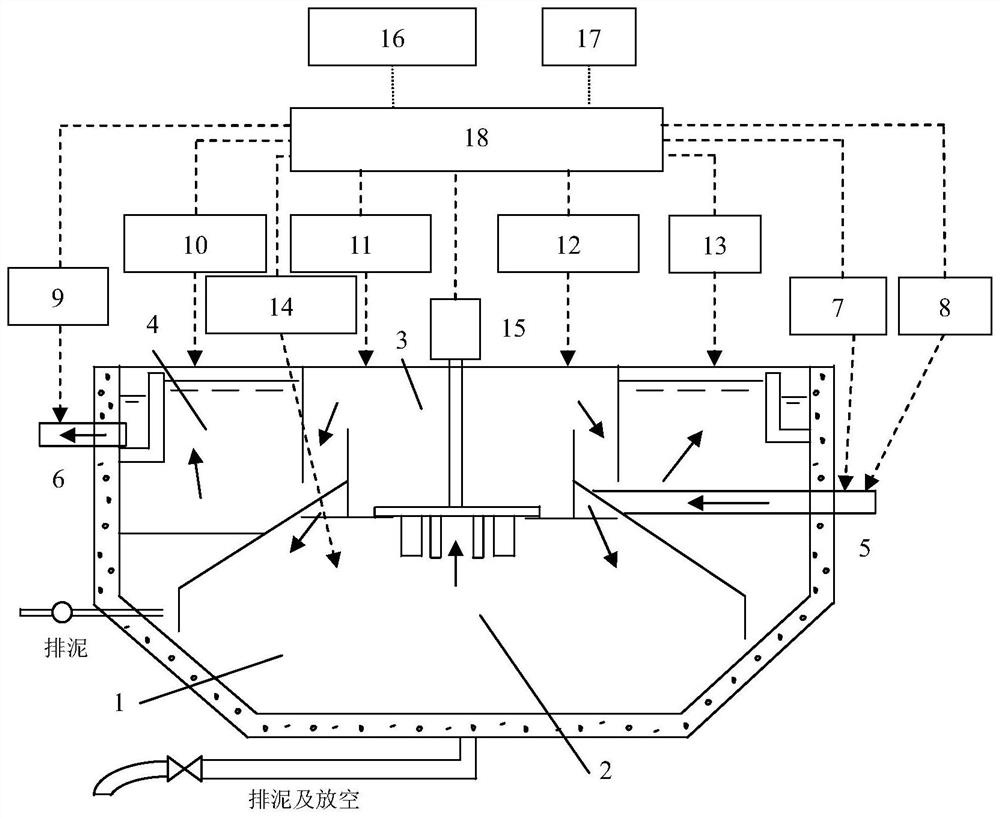 Online monitoring device and method for mechanical acceleration clarification tank