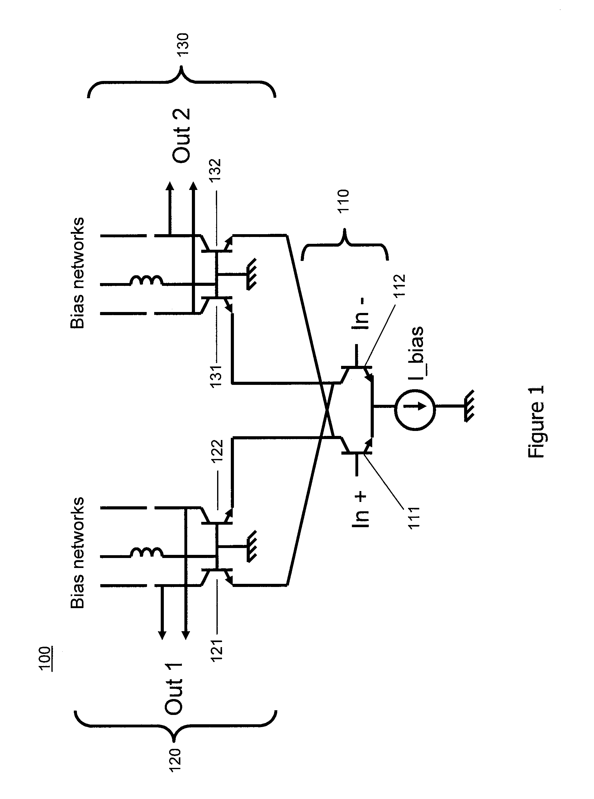 Active butler and blass matrices