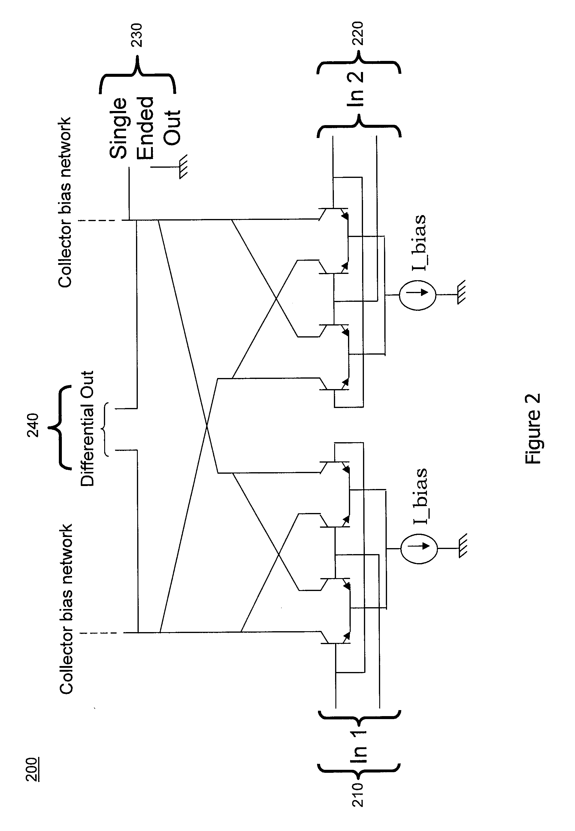 Active butler and blass matrices