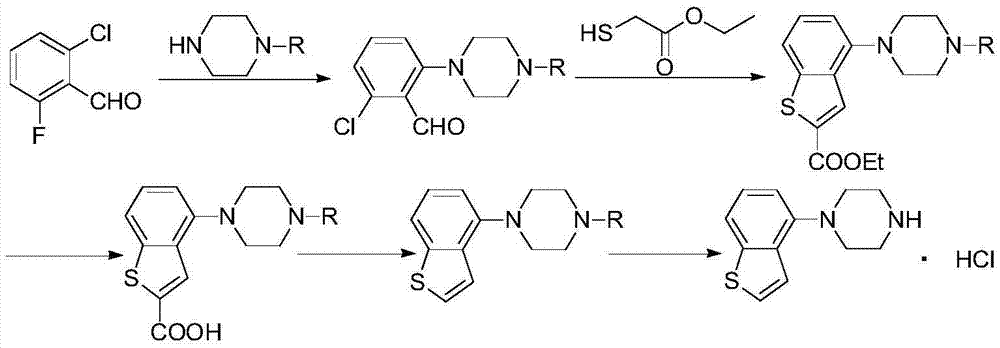 Preparation method of brexpiprazole, and compound used for preparing brexpiprazole