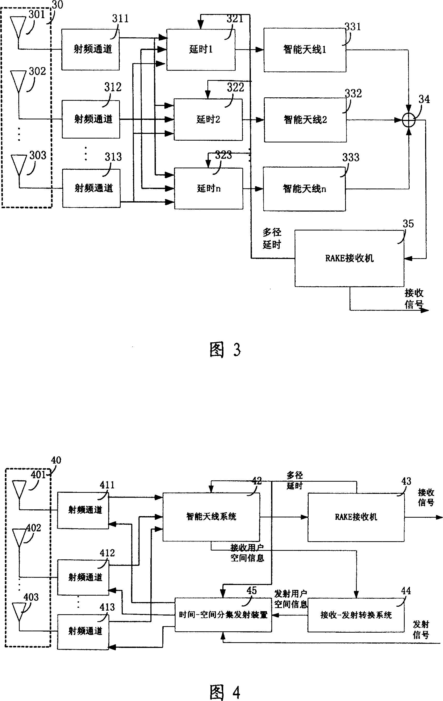 Method and device for space-time diversity transmitting based on intelligent autema CDMA system