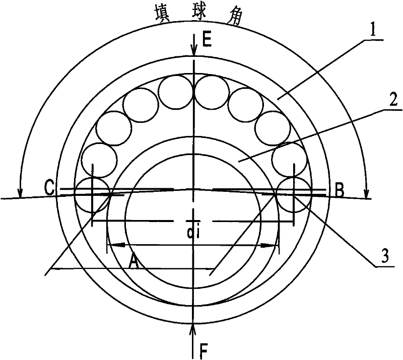 Bearing deformation assembling workpiece