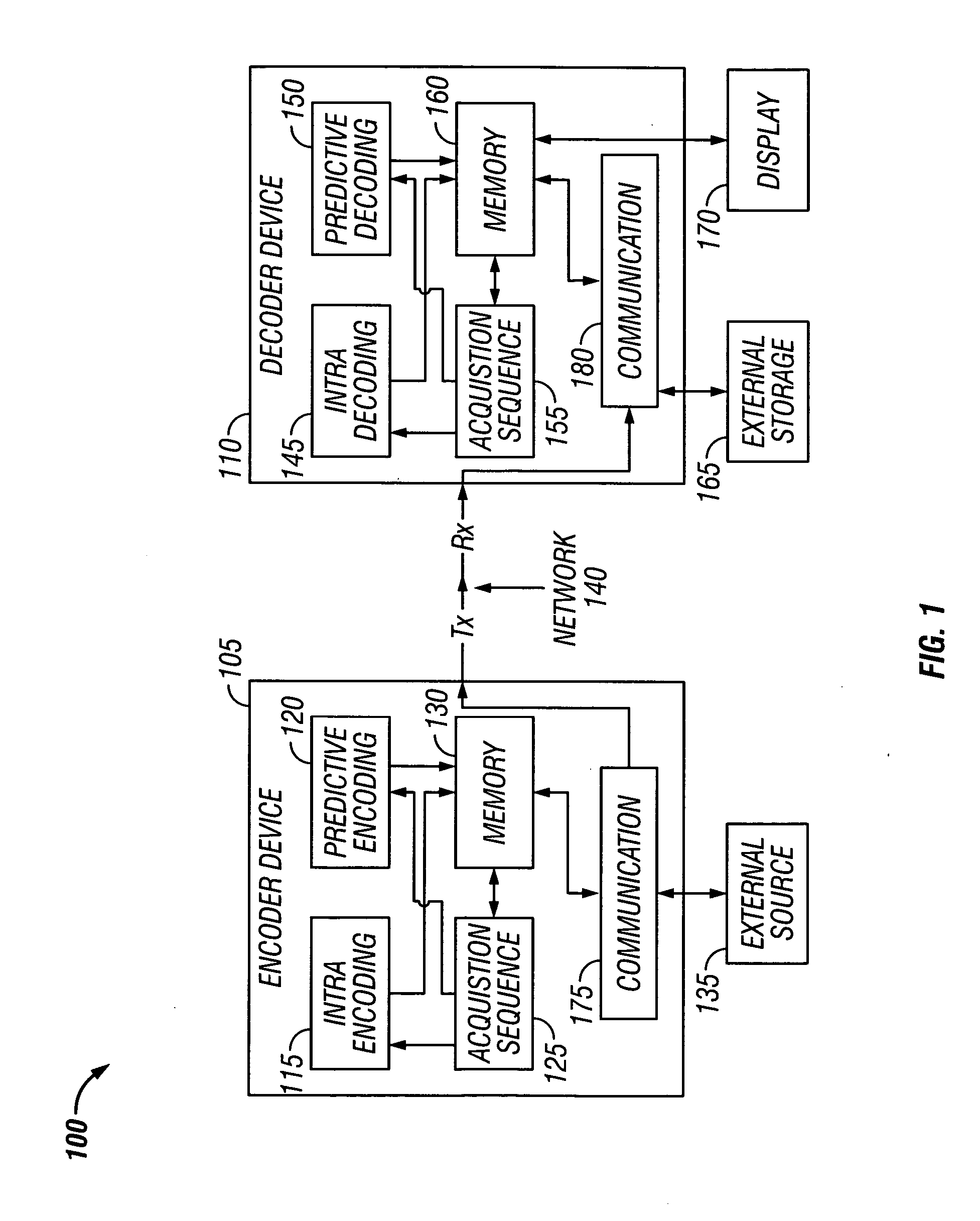 Method and apparatus for progressive channel switching