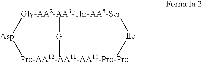 Serine protease inhibitors