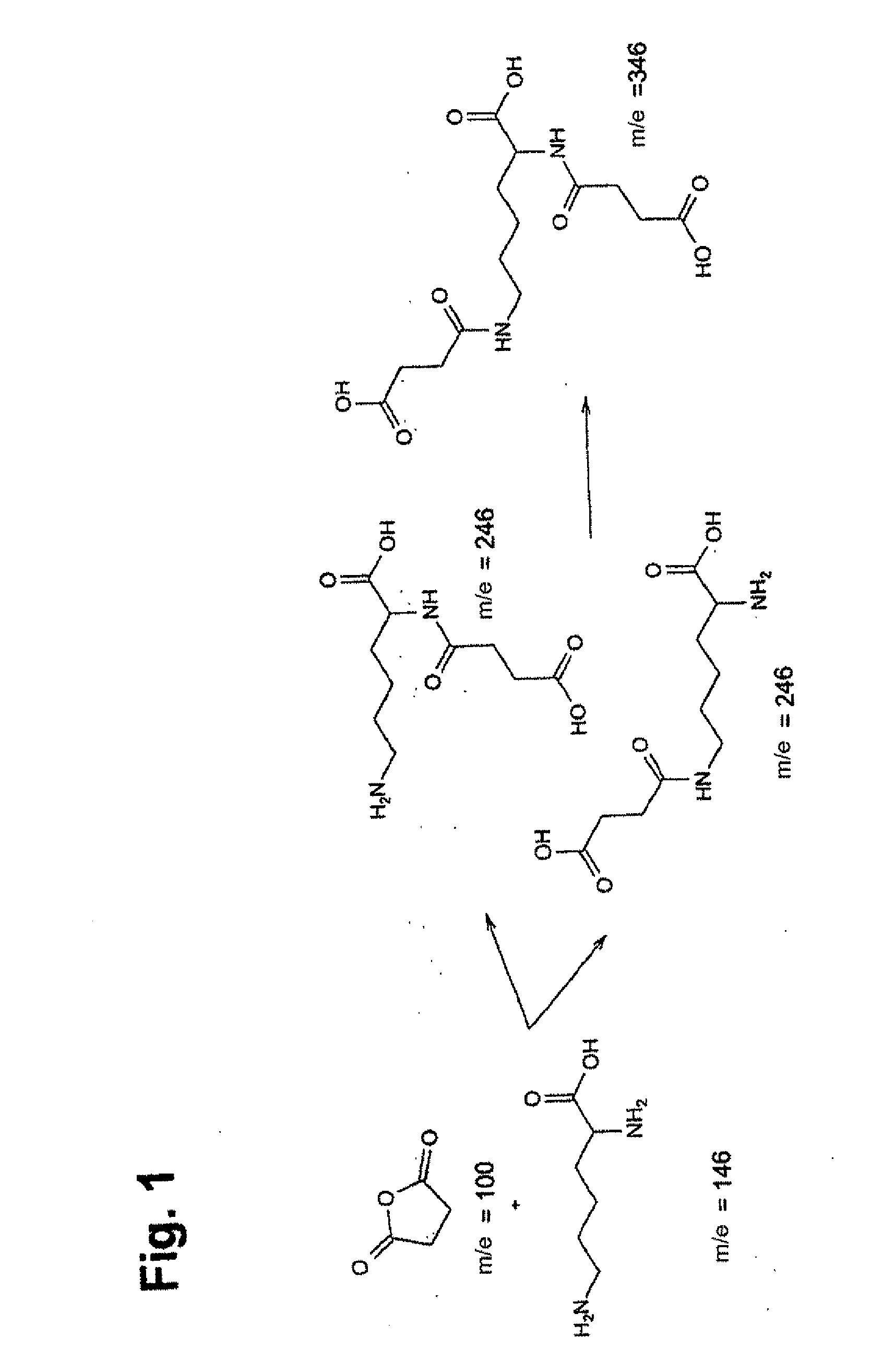 Setting retarder for hydraulically setting compositions