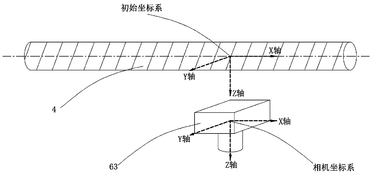 Automatic measuring device and method for inner wall of cavity part