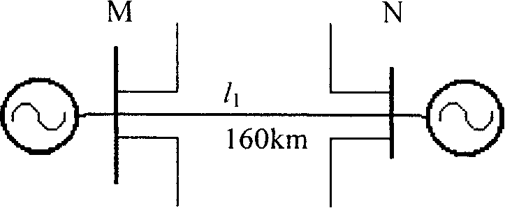 Lightning stroke fault identifying method with transient volume protection