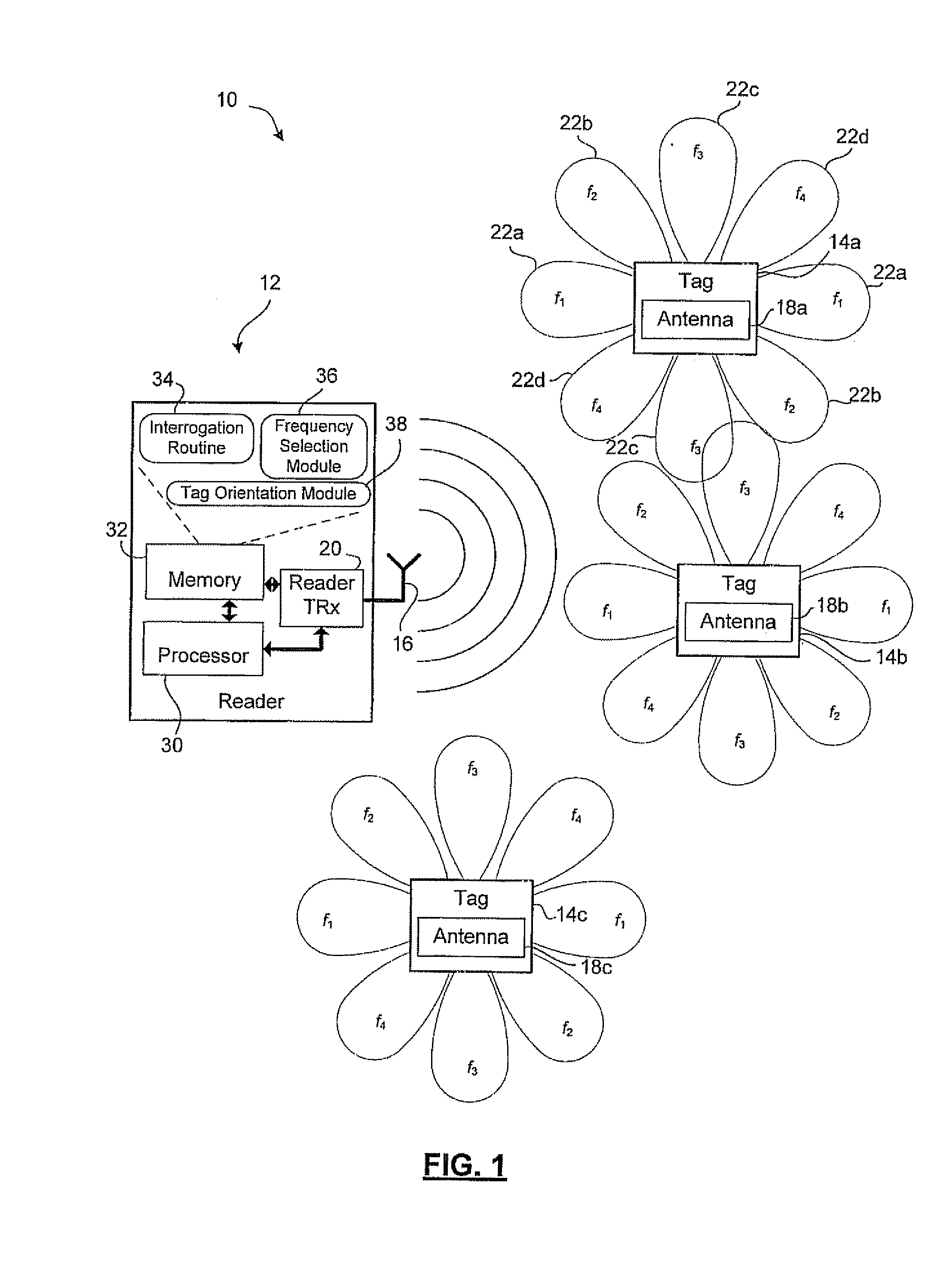 Multi-Mode Antenna Array