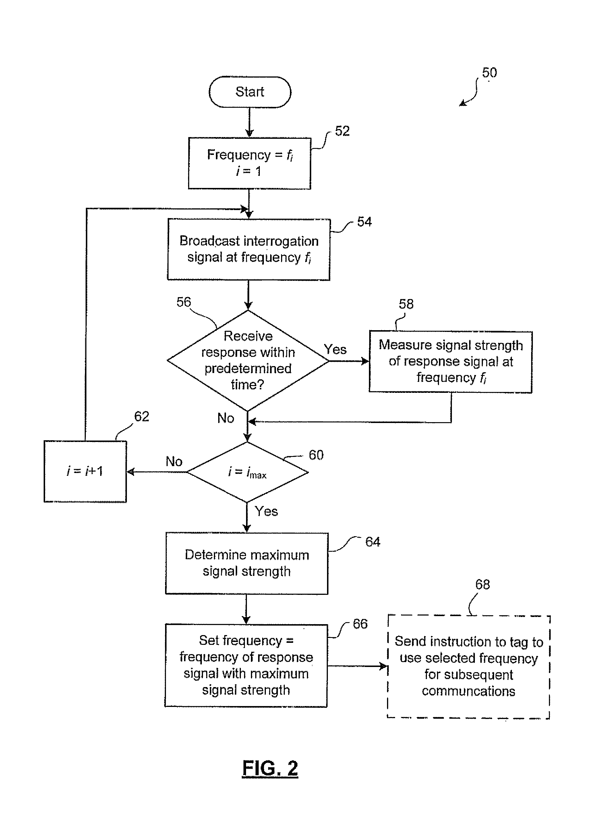 Multi-Mode Antenna Array