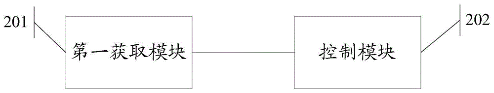 Parameter adjustment method and control apparatus