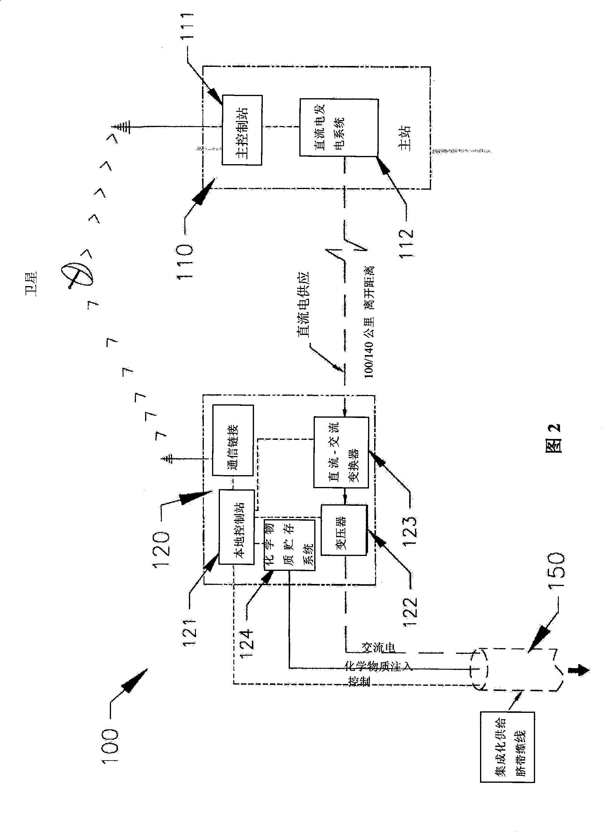 Electrical power transmission system