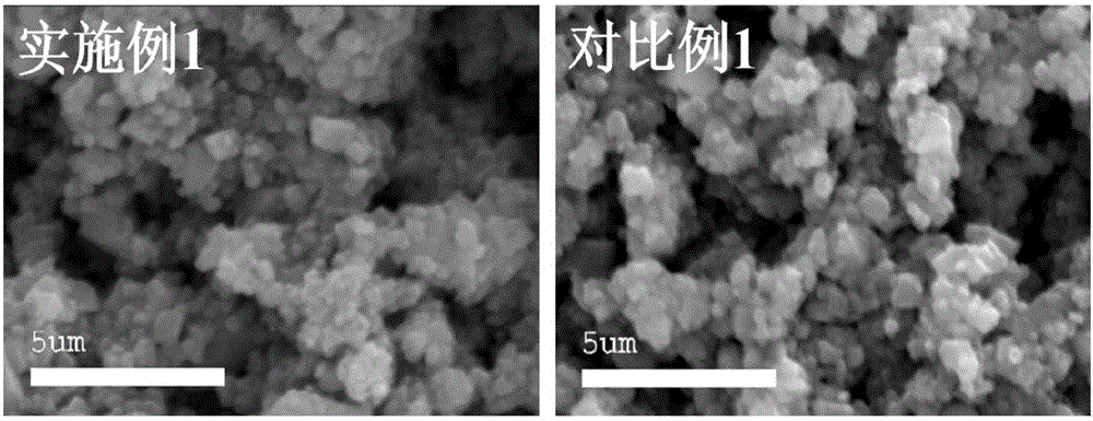 Manganese-based lamellar lithium-rich material provided with uniform lithium phosphate coating layer and preparation method thereof