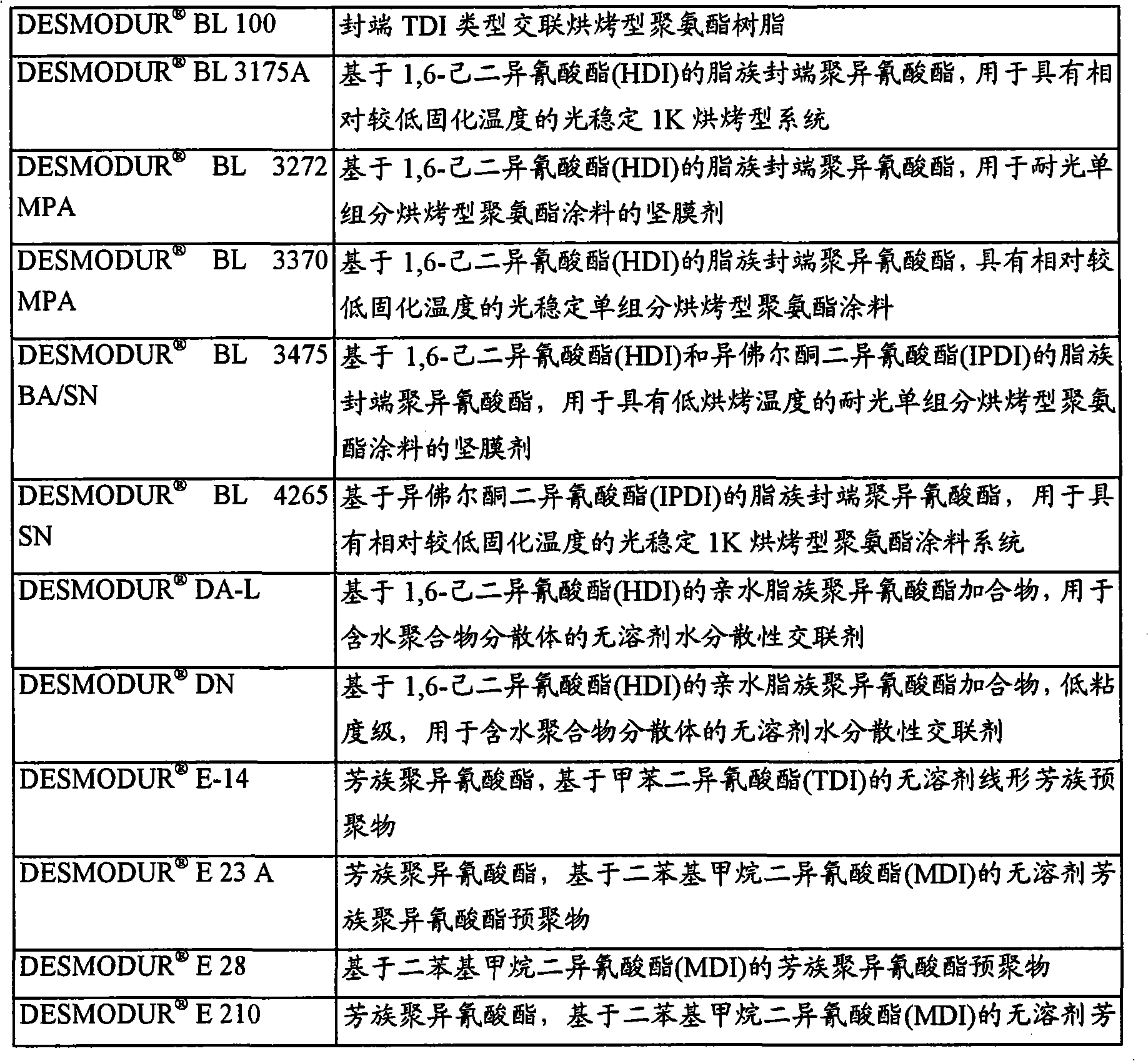 Security laminates with interlaminated transparent embossed polymer hologram