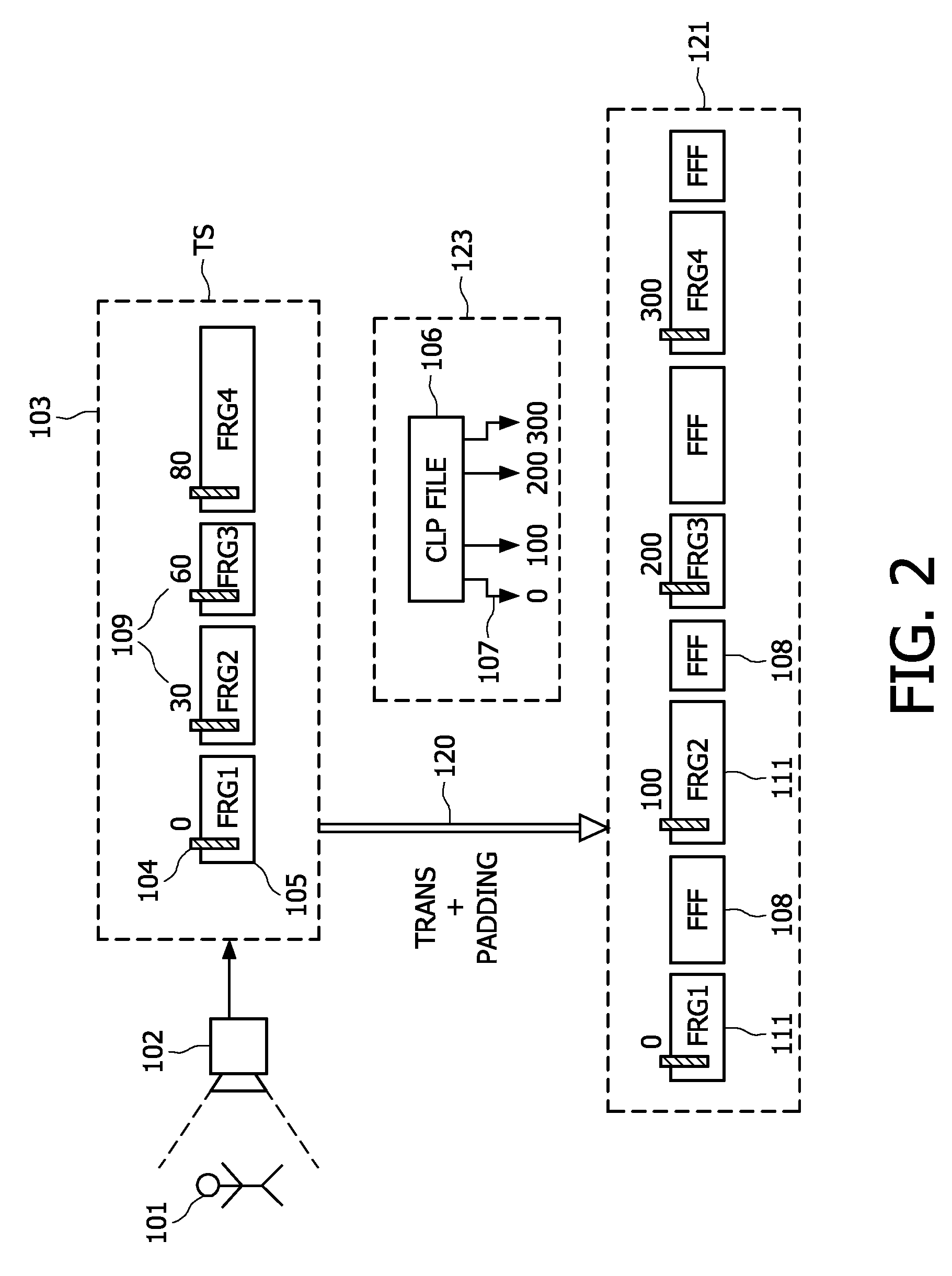 Method Of Live Submitting A Digital Signal