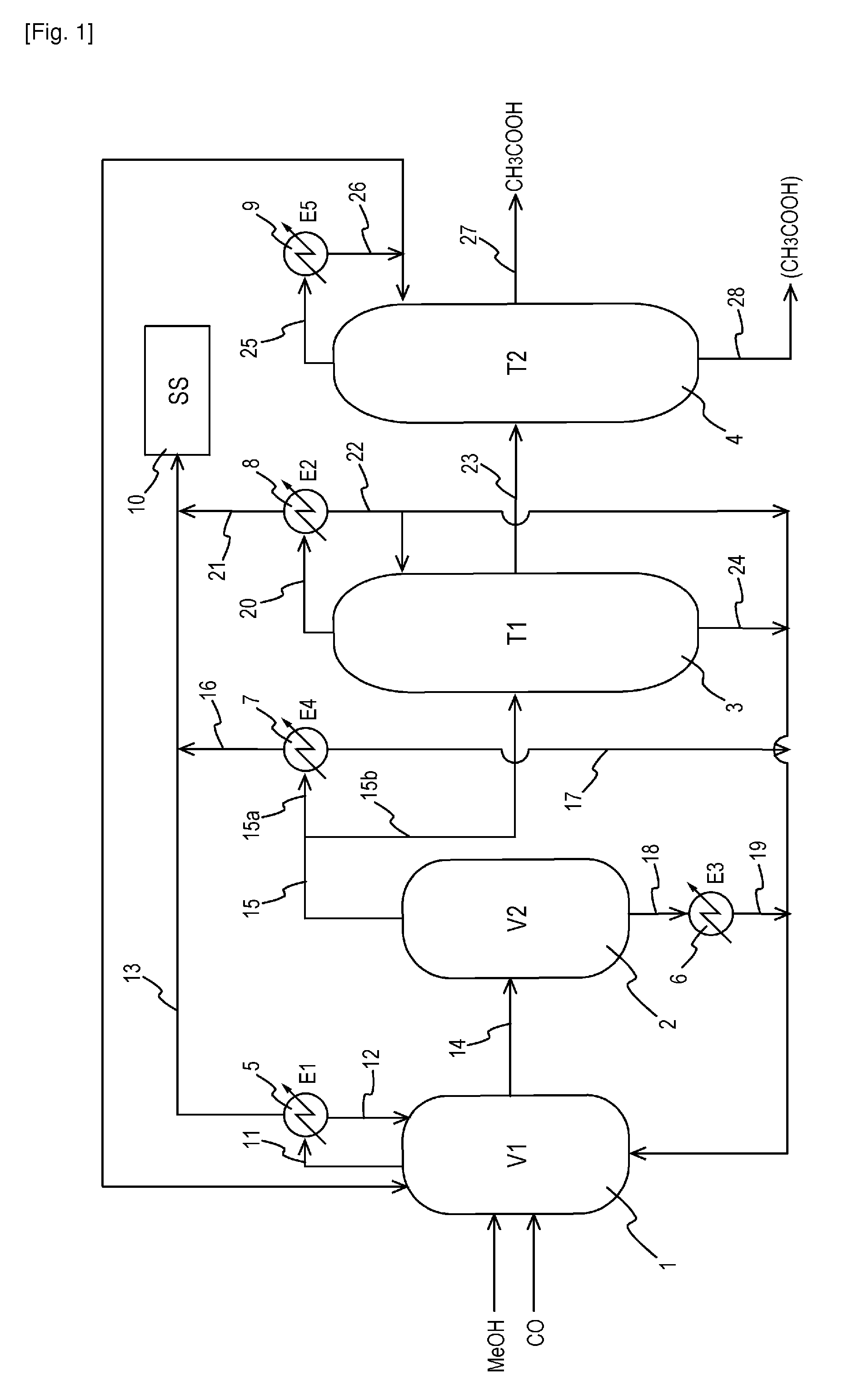 Process for producing acetic acid