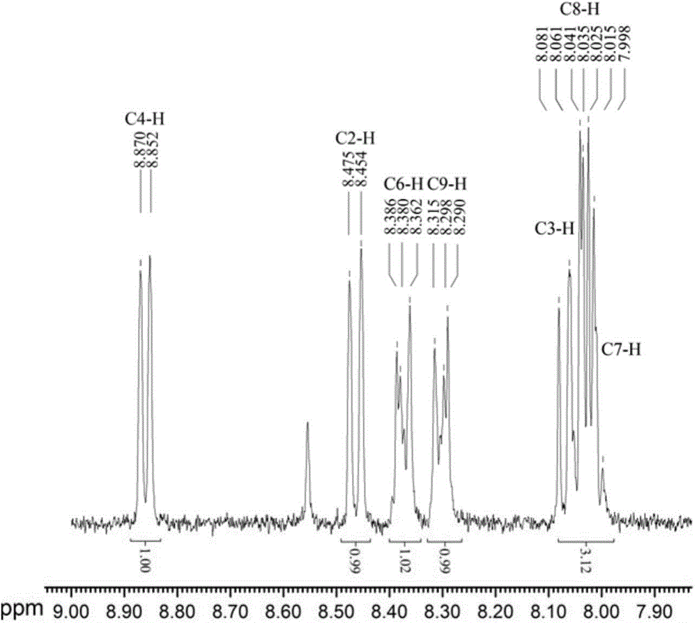 Genetically engineered strains for producing phenazine-1-carboxamide and uses thereof