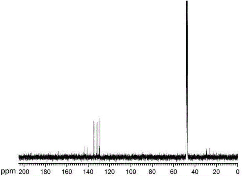 Genetically engineered strains for producing phenazine-1-carboxamide and uses thereof