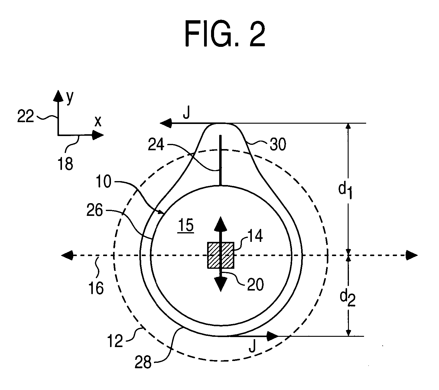 Probes and methods for detecting defects in metallic structures