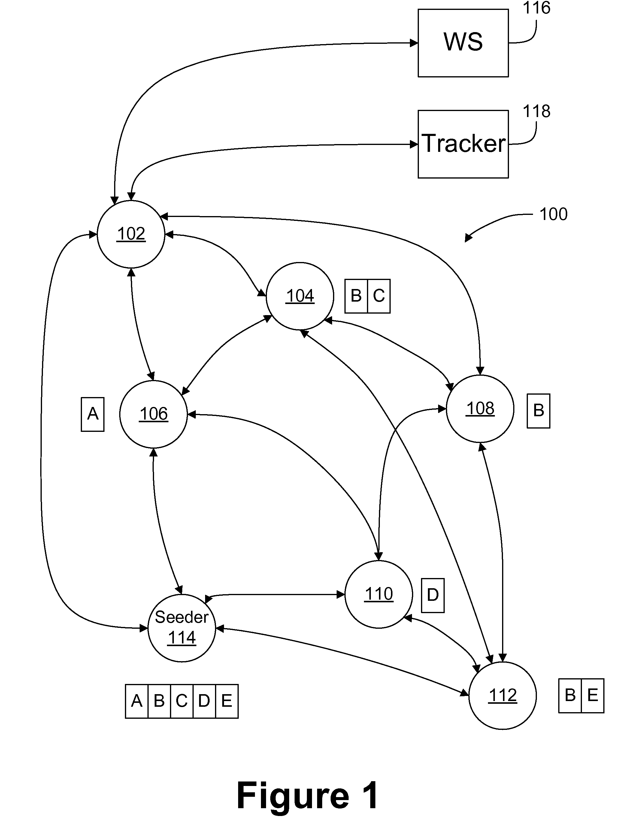 Scheduling synchronized demand for p2p networks