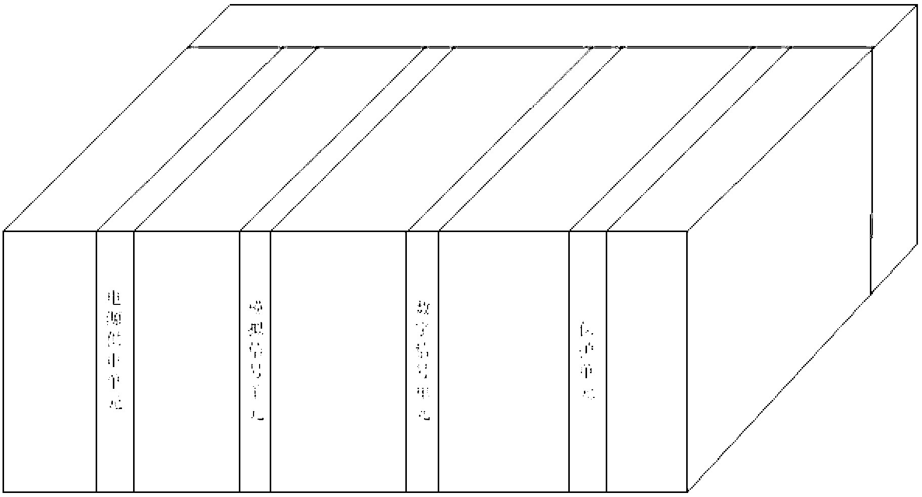 Universal variable current control platform based on DSP plus FPGA (digital signal processor plus filed programmable gate array)