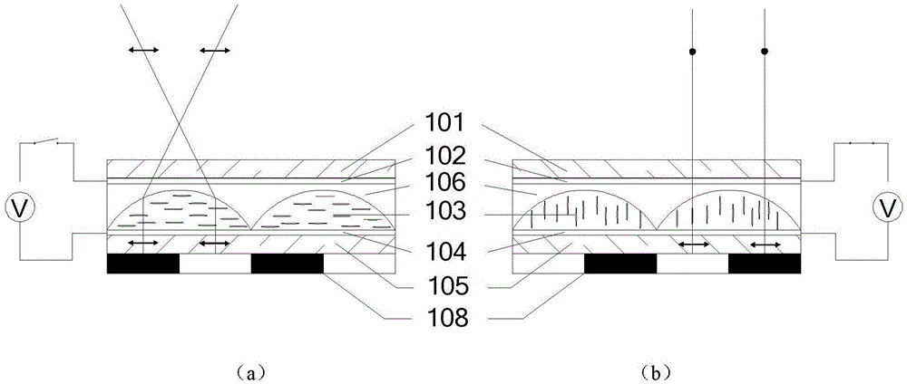 Low-crosstalk liquid crystal lens 2D-3D switching device