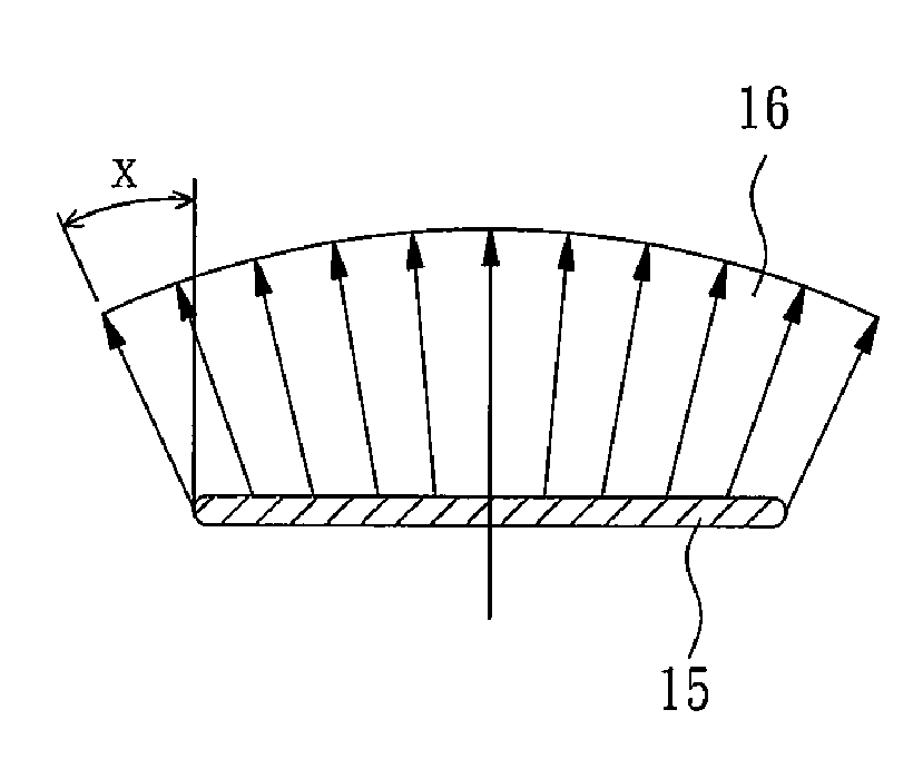 Hot rolling high-pressure fluid rust removing method and device