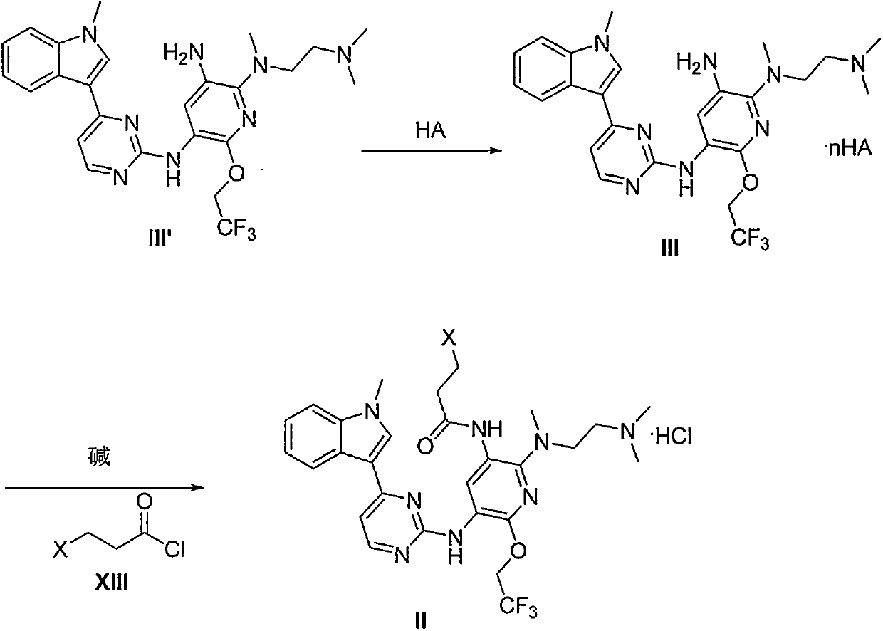 Preparation method of pyridylaminopyrimidine derivative and intermediate thereof