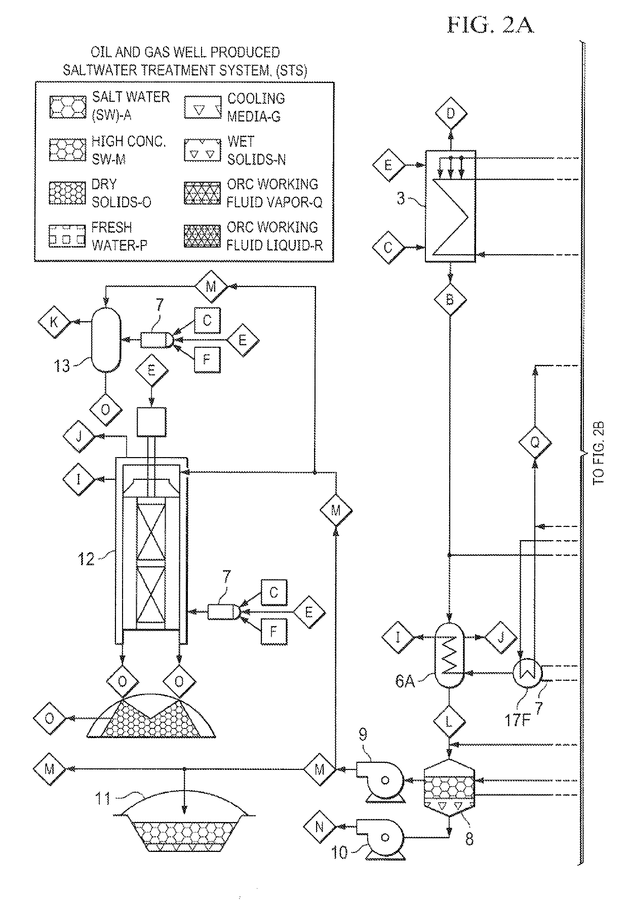 Oil and gas well produced saltwater treatment system