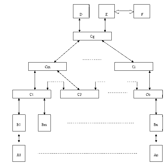 Talkback and video data transmitting method based on wireless local area network, and talkback commutator