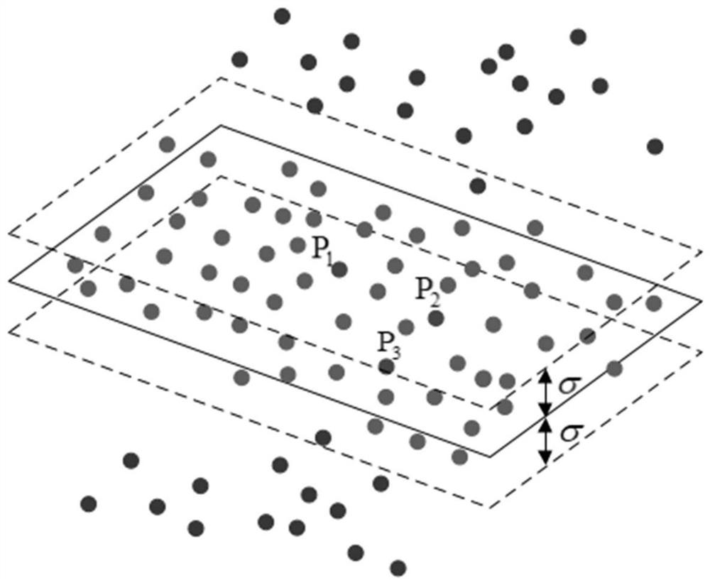 Self-adaptive road surface point cloud rapid removal method