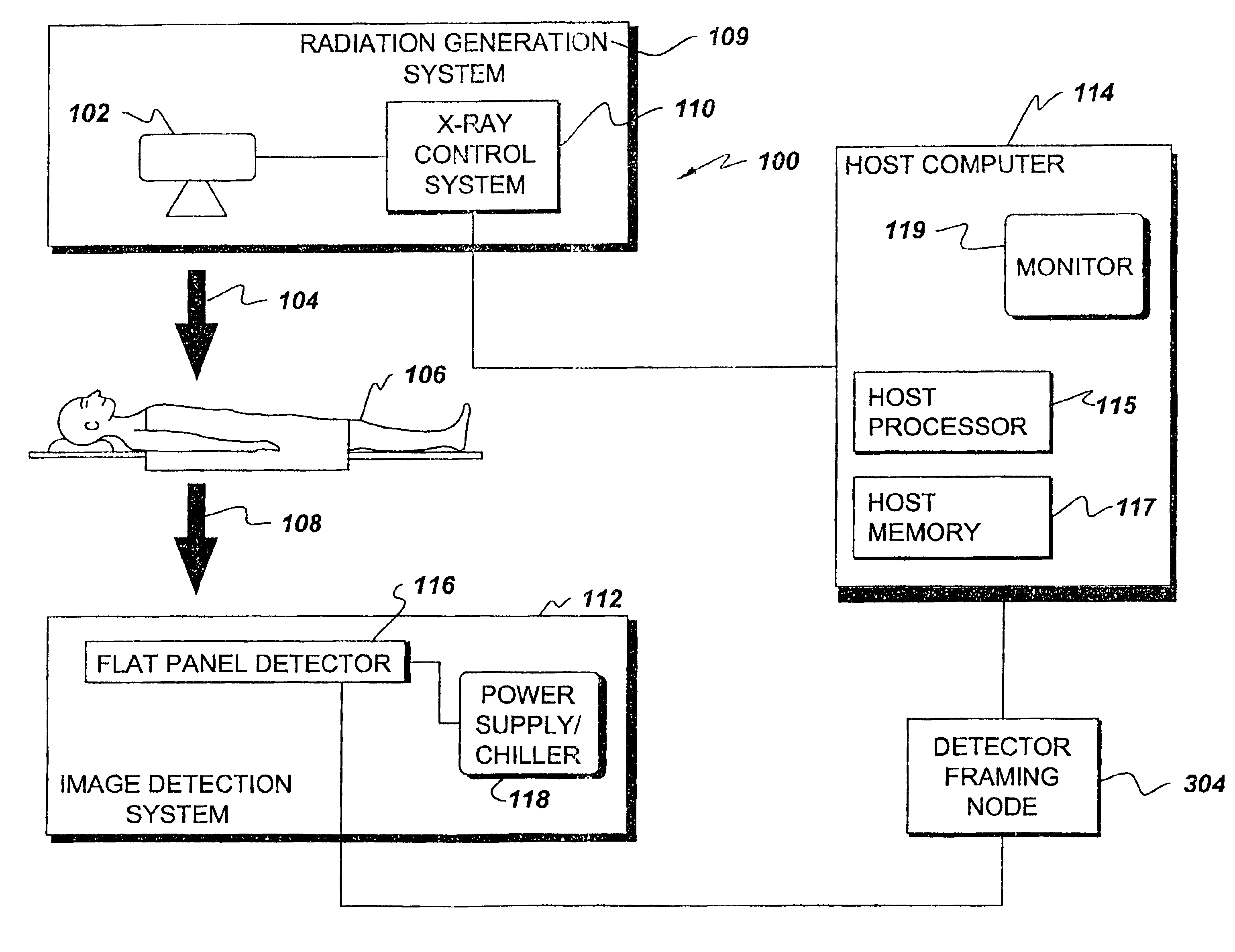 Indirect programming of detector framing node