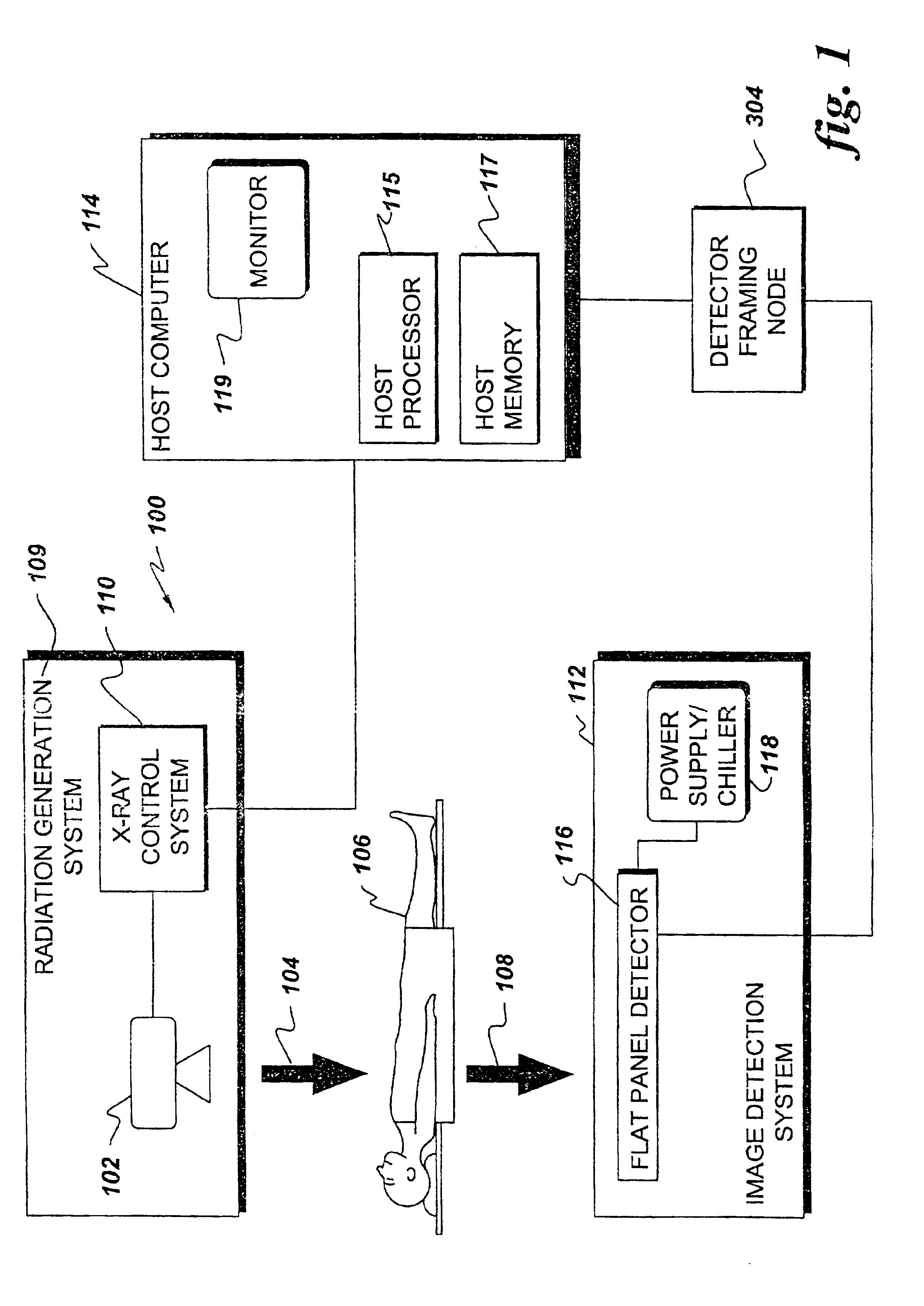 Indirect programming of detector framing node