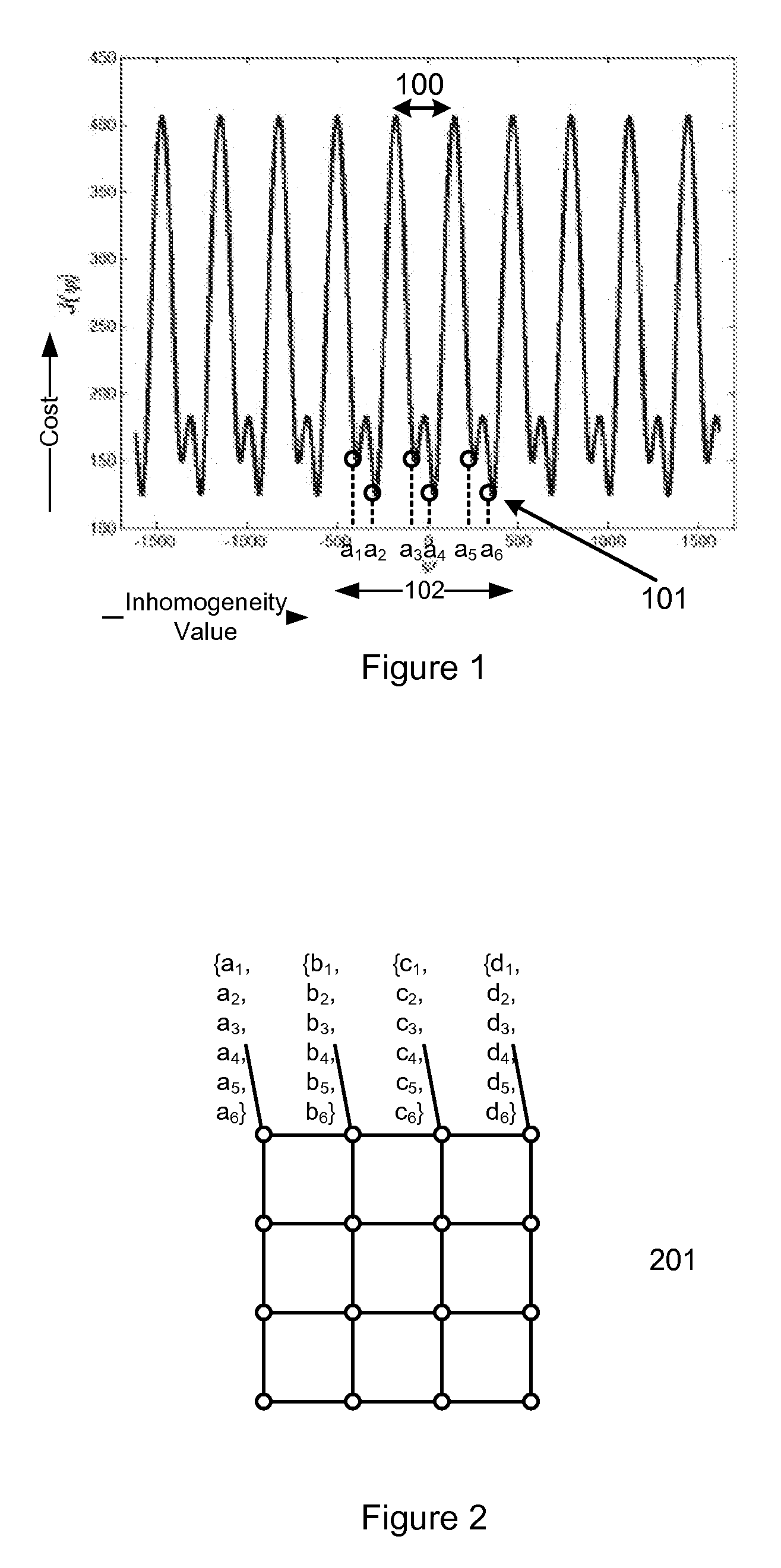 Method and apparatus for field map estimation