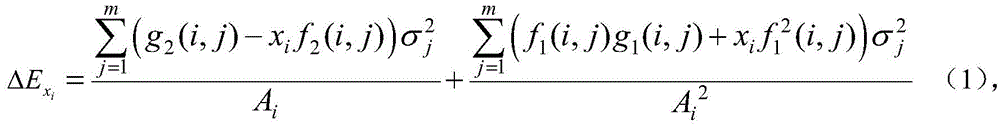 A Mean Variance Analysis Method of Passive Sensor Target Position Estimation Error