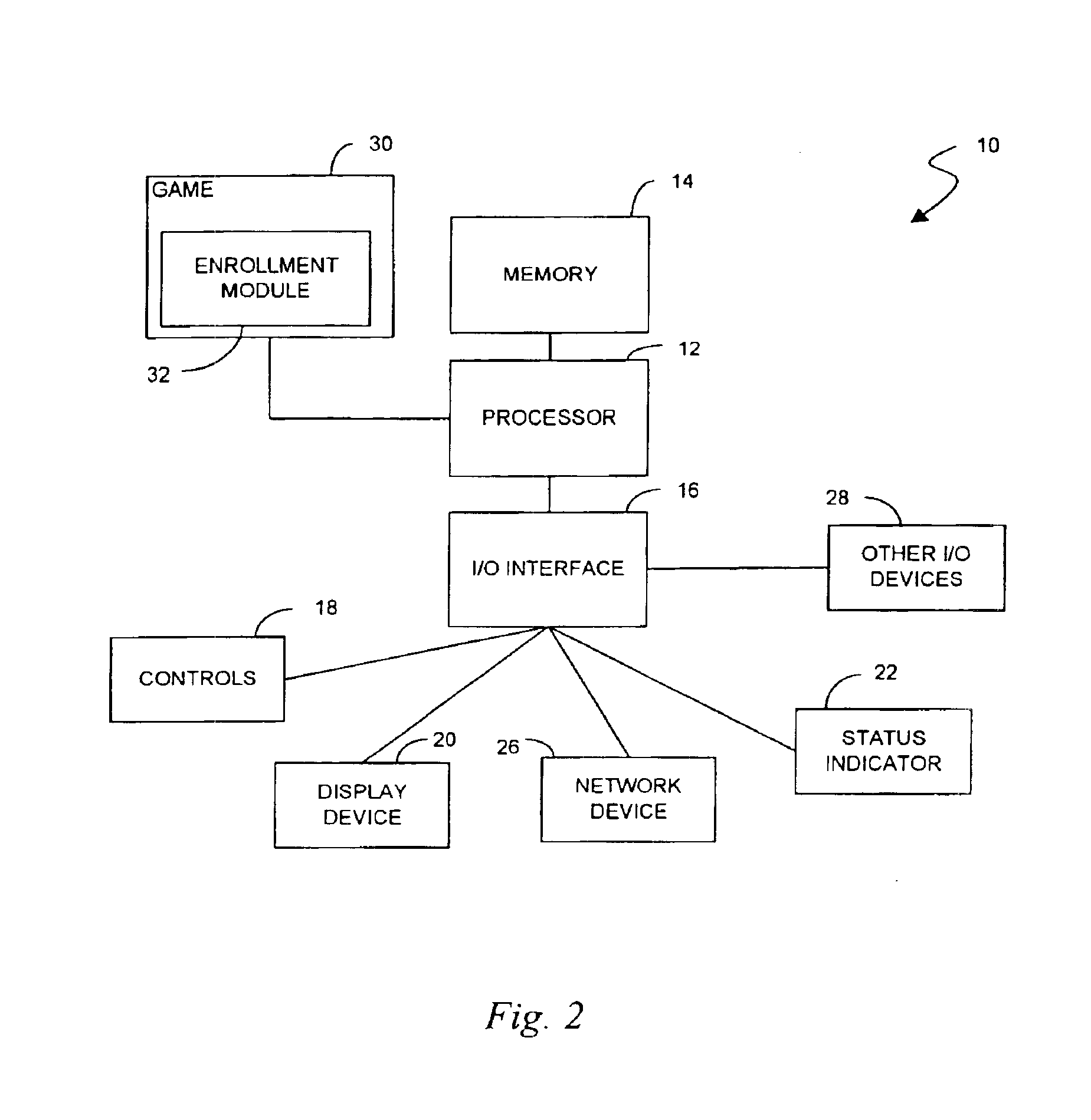 Shared progressive gaming system and method