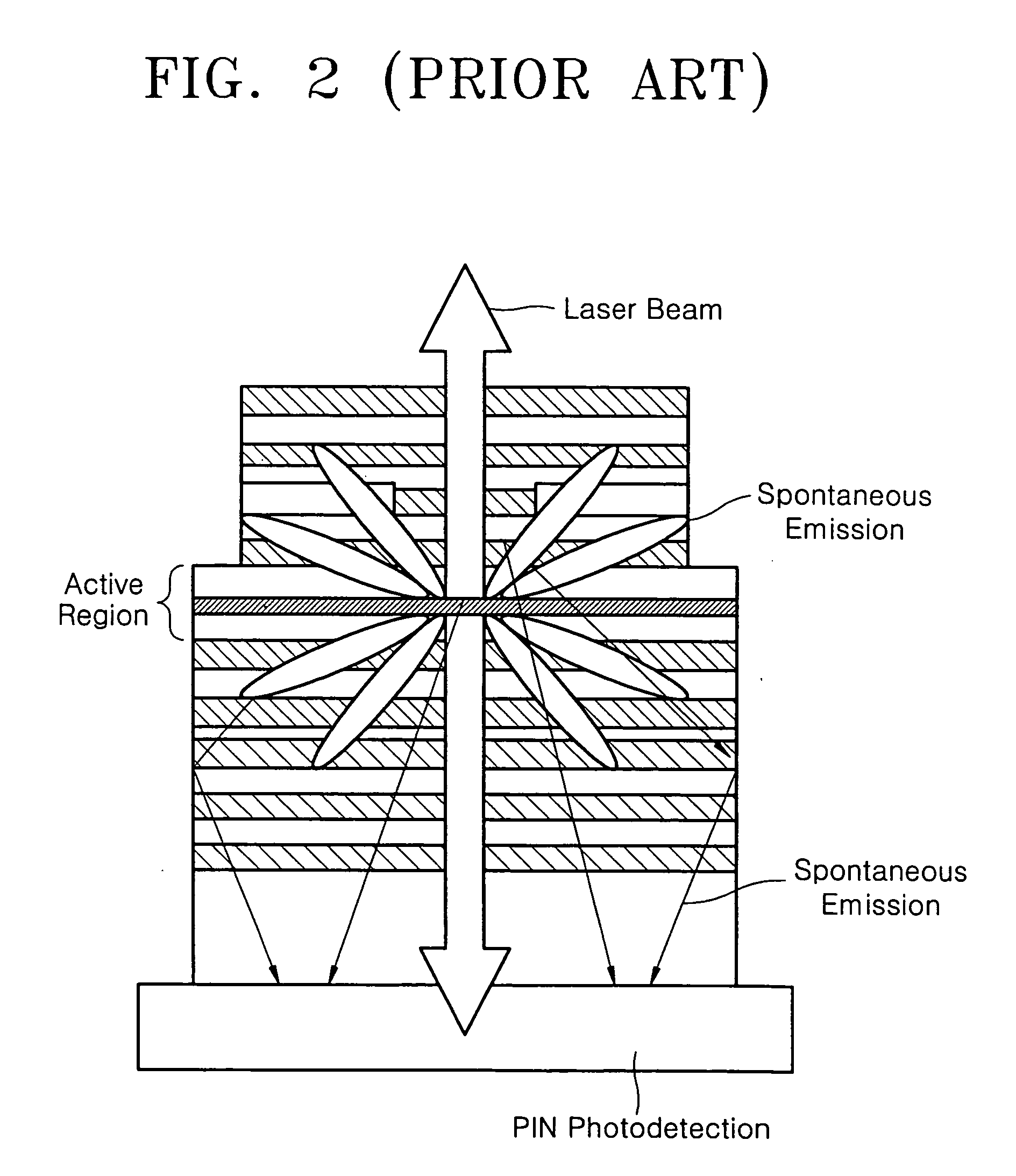 Long wavelength vertical cavity surface emitting laser with integrated photodetector