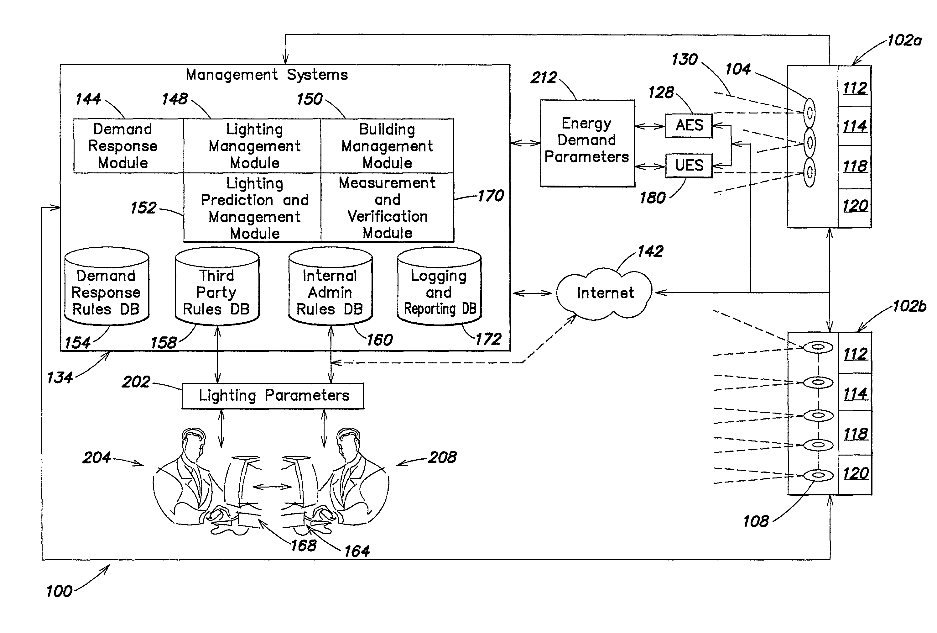 Power management unit with multi-input arbitration