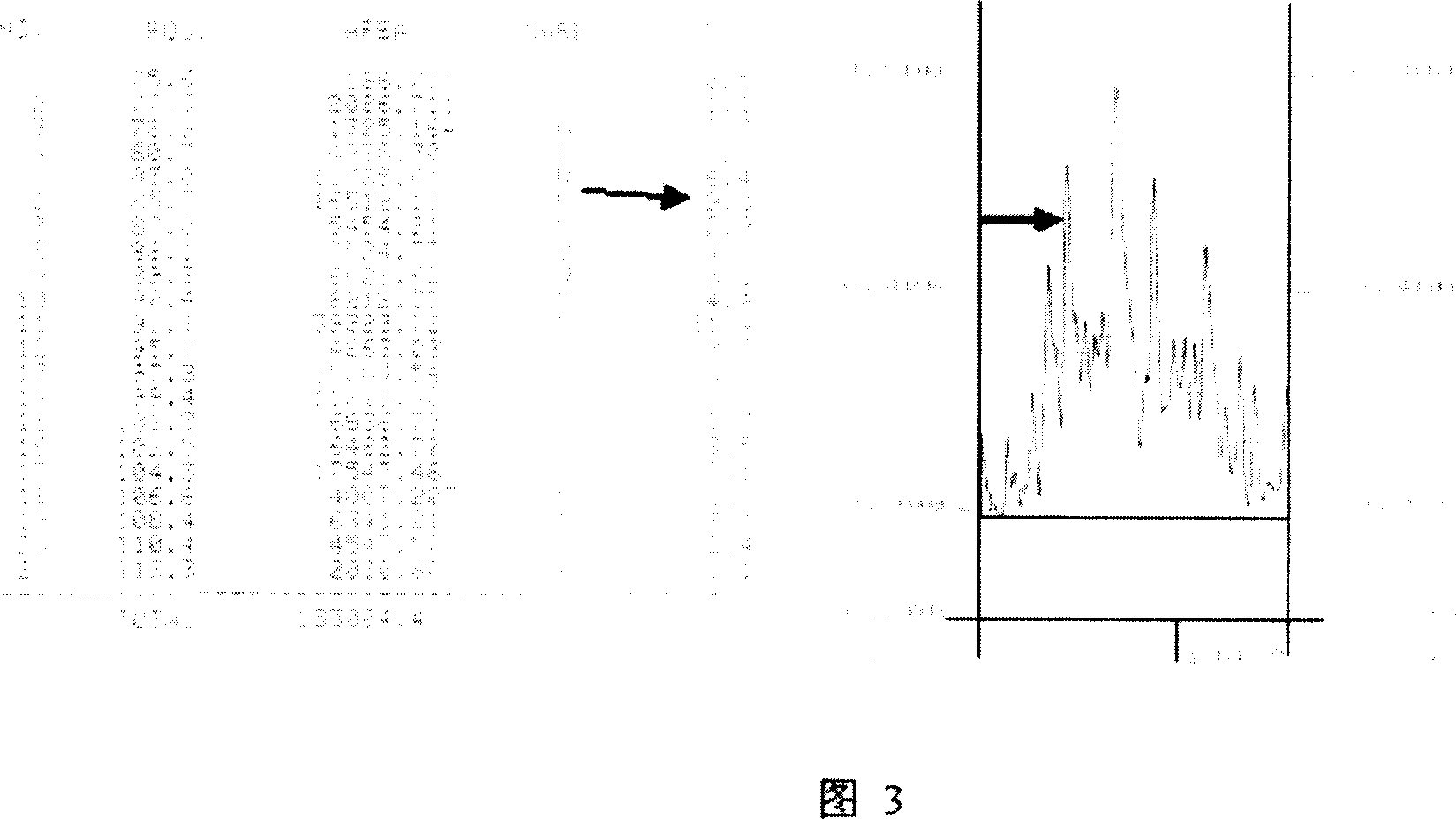 Recombination Lactococcus lactics for expressing pig infectious gastroenteritis virus S protein and preparation method thereof